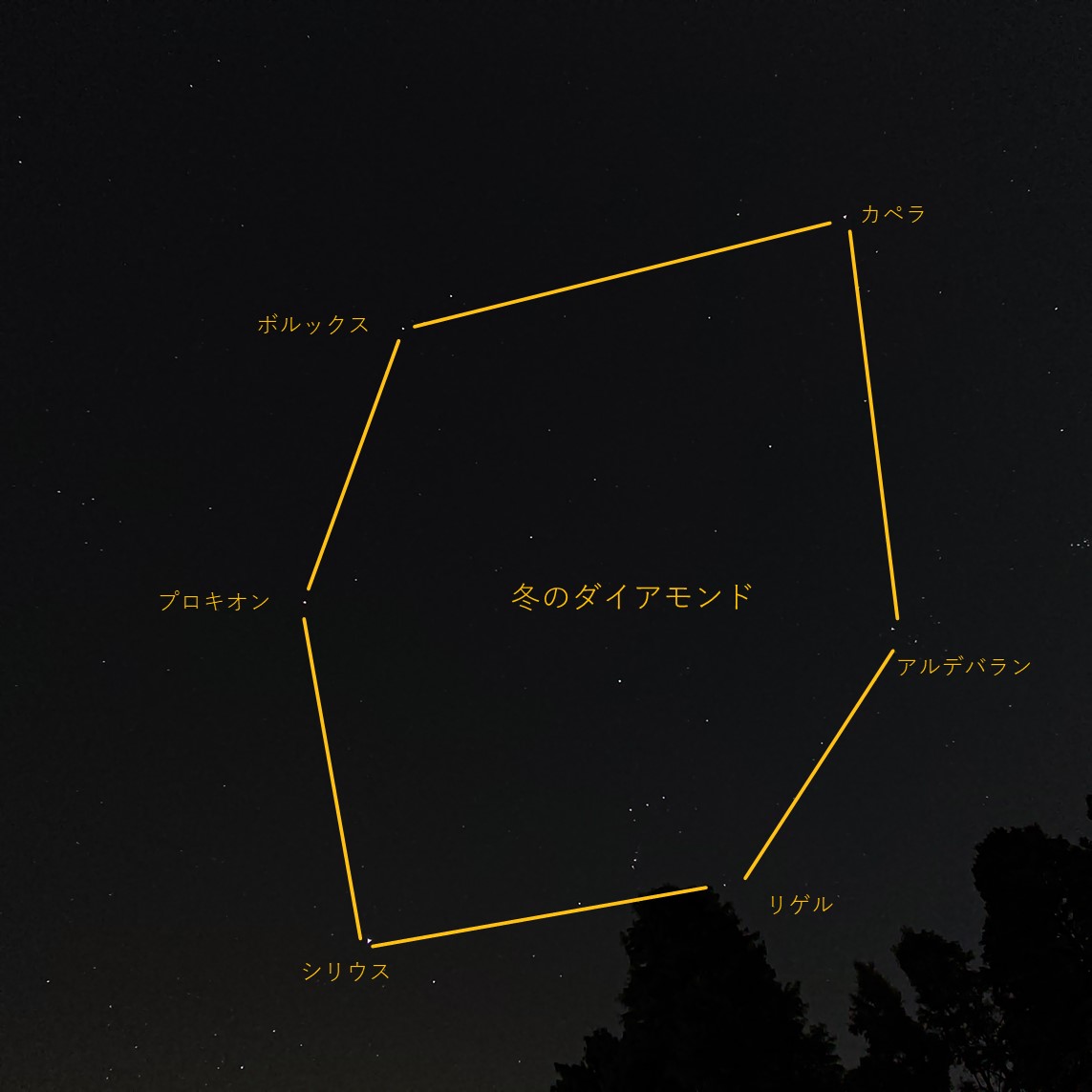 オリオン座 スマホで写真をとってみた 星空部 スマホで星をもっと身近に オリオン座 スマホで写真をとってみた 星空部 スマホで星をもっと身近に